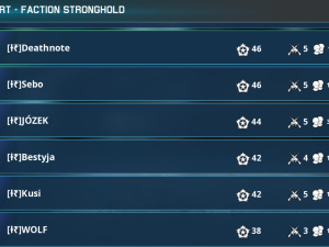 Screenshot 20250919 194514 War