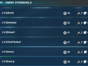 Screenshot 20250929 154550 War