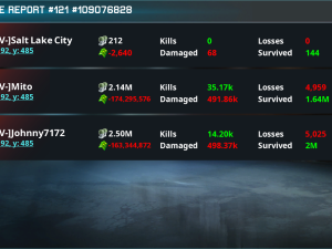 Battle Report 121 109076828 Salt Lake City