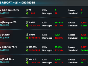 Battle Report 121 109078059 Salt Lake City