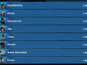 R Research 05 02 26   1