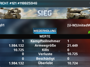 result