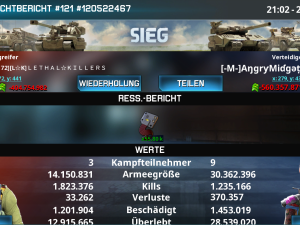 result