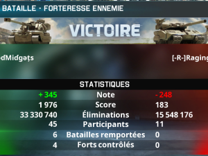 result