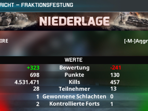 result