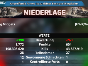 result