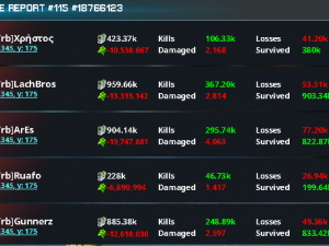 LF2