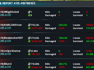LF3
