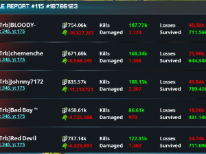 LF7