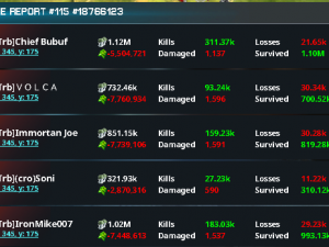 LF10