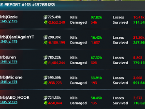 LF12