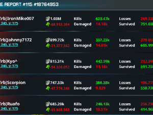 LF7