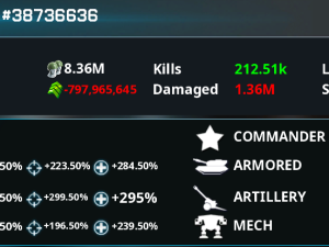 losses