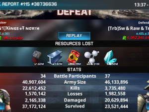 result