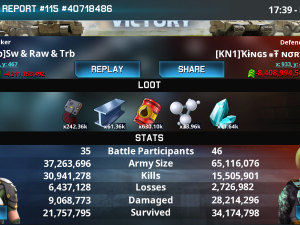 result