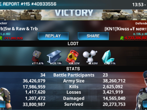 result
