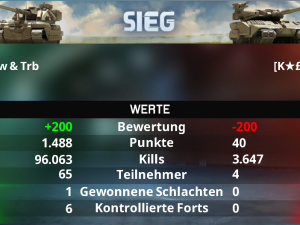 result