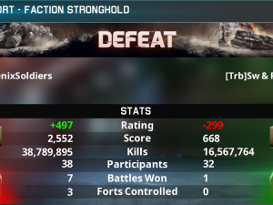result