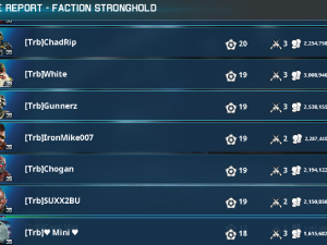 FW3