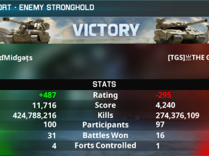 result