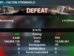 result