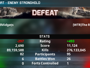 result