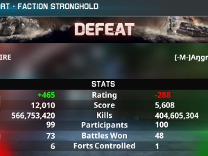 result