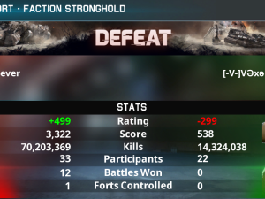 result