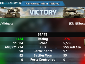 result