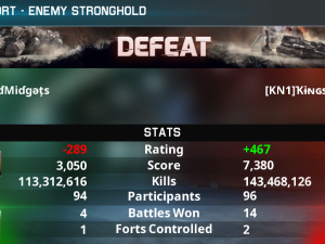 result