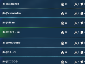 10