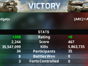 result