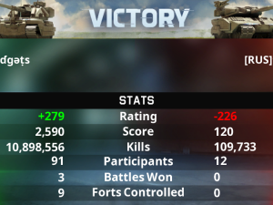 result