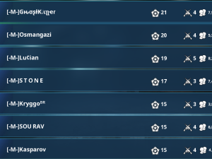 11