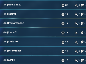 11