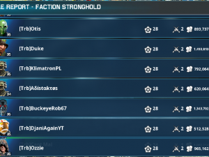 FW3