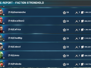 FW7