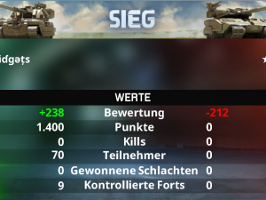 result