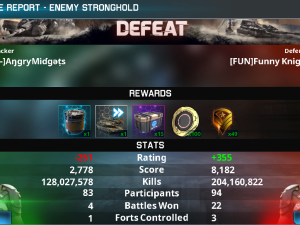 result