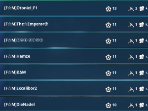 12