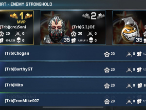 S  48275487