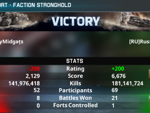 result defeat