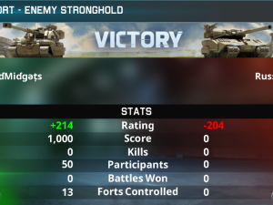 report