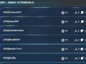 War 2024 12 13 14 23 20