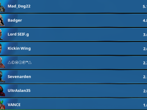 10