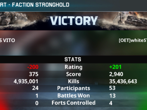 result