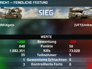 result