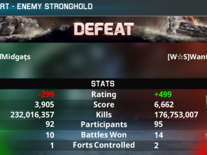 result