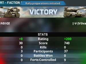 result