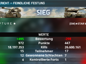 result